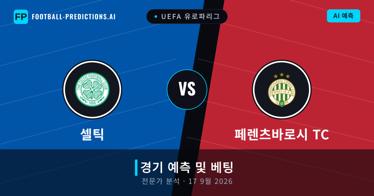 셀틱 대 페렌츠바로시 TC — 경기 예측 및 프리뷰