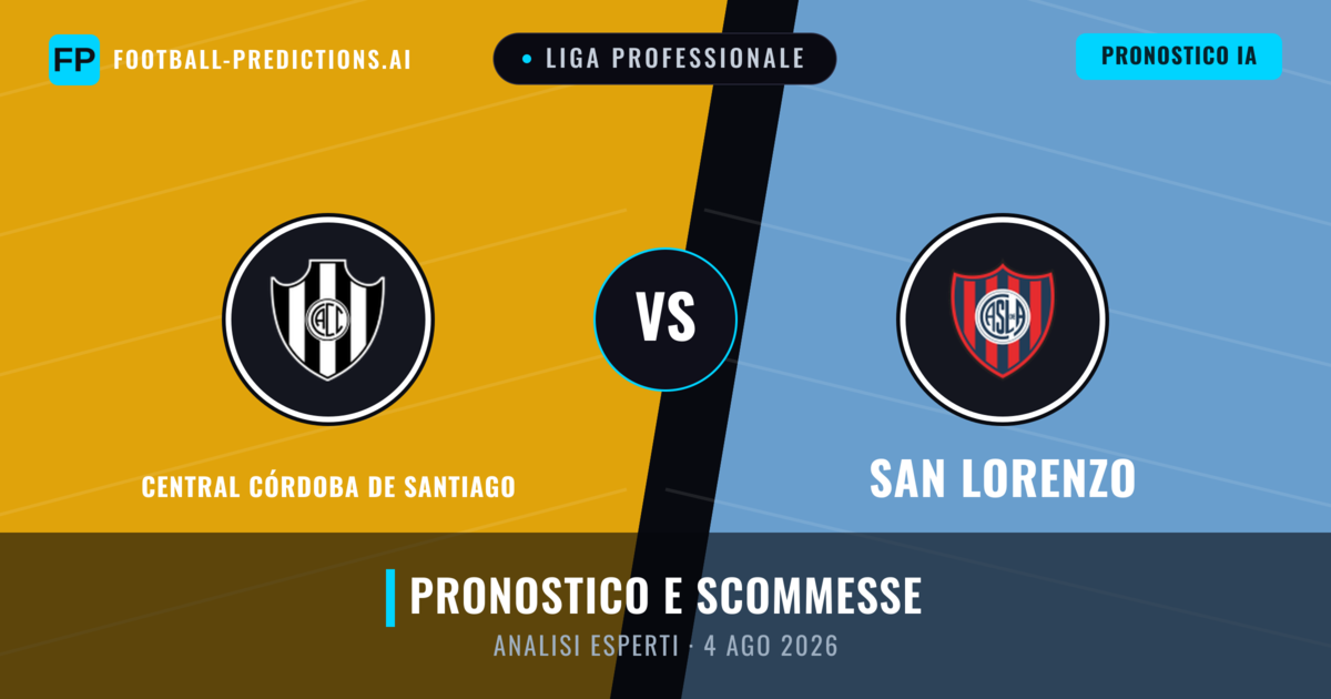 Central Córdoba de Santiago vs San Lorenzo — pronostico e anteprima del match