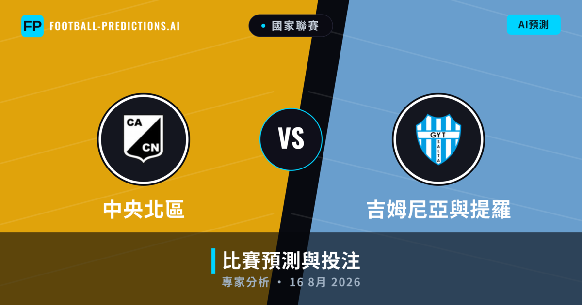 中央北區 vs 吉姆尼亞與提羅 — 比赛预测和前瞻