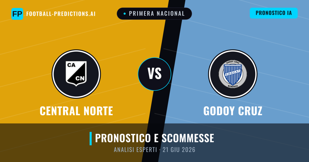 Central Norte vs Godoy Cruz — pronostico e anteprima del match
