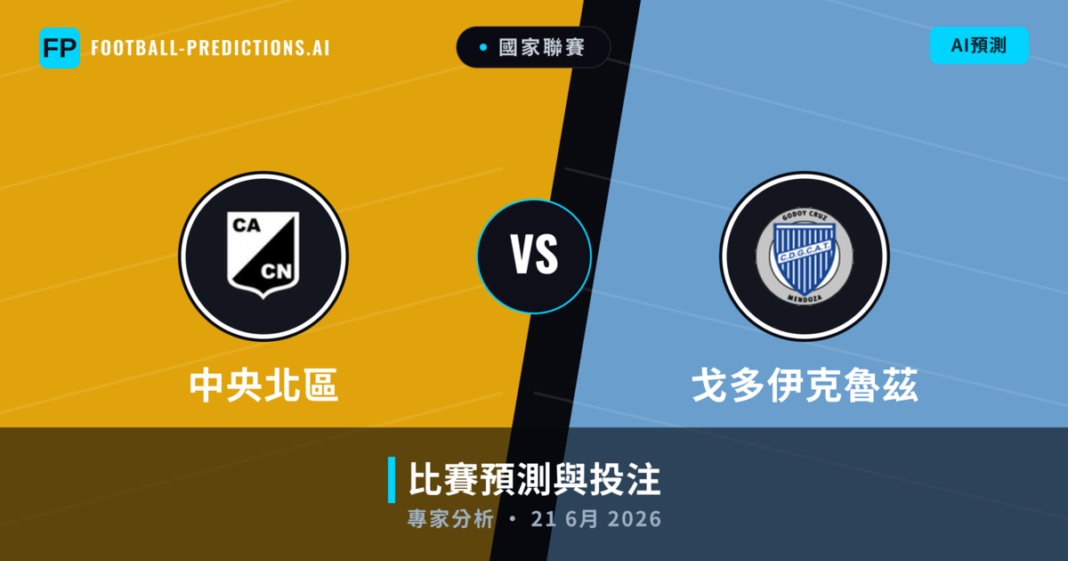 中央北區 vs 戈多伊克魯茲 — 比赛预测和前瞻