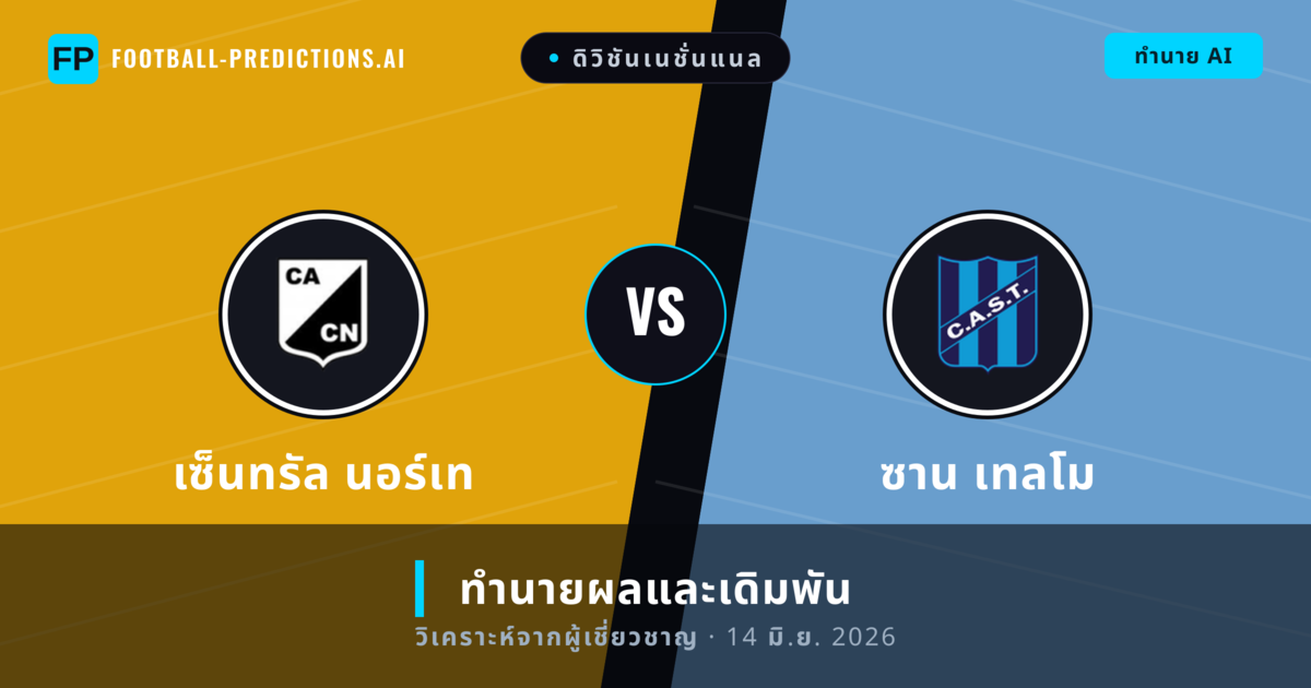 เซ็นทรัล นอร์เท พบ ซาน เทลโม — ทำนายผลและพรีวิวการแข่งขัน