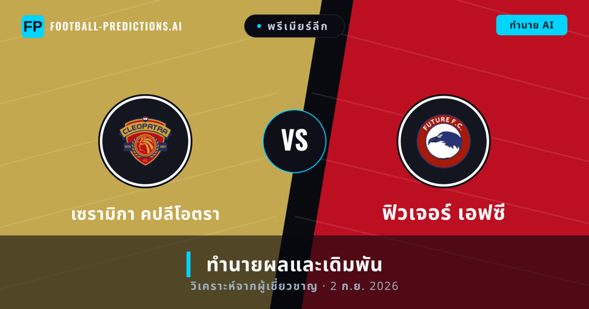 เซรามิกา คปลีโอตรา พบ ฟิวเจอร์ เอฟซี — ทำนายผลและพรีวิวการแข่งขัน