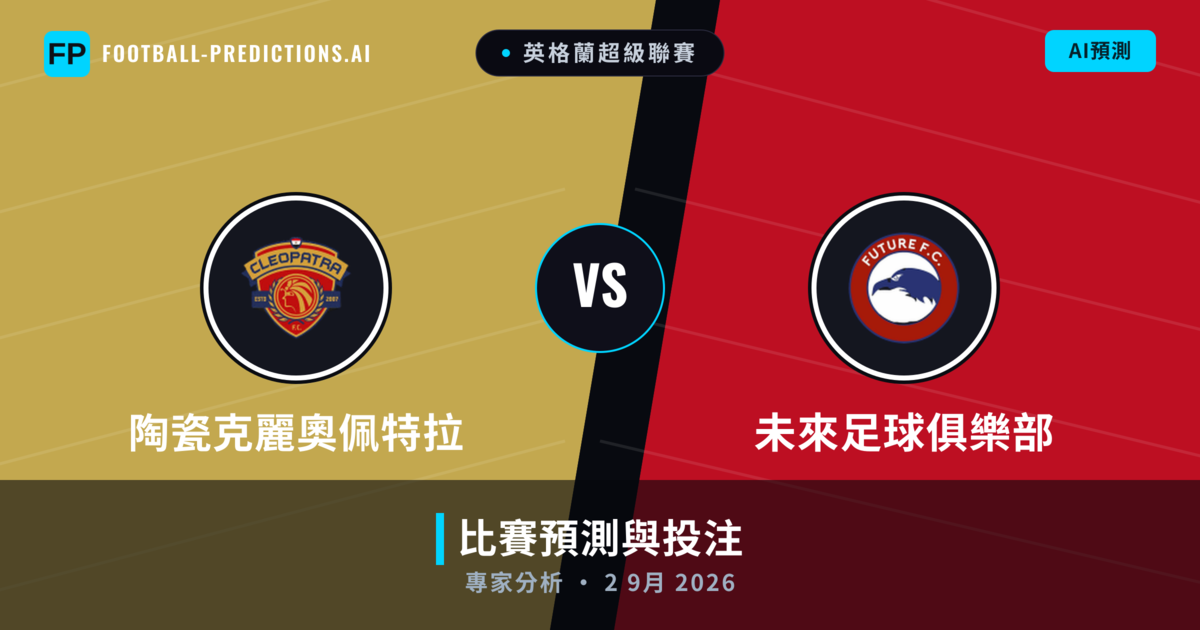 陶瓷克麗奧佩特拉 vs 未來足球俱樂部 — 比赛预测和前瞻