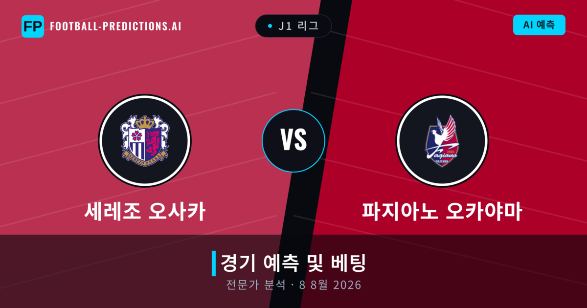 세레조 오사카 대 파지아노 오카야마 — 경기 예측 및 프리뷰