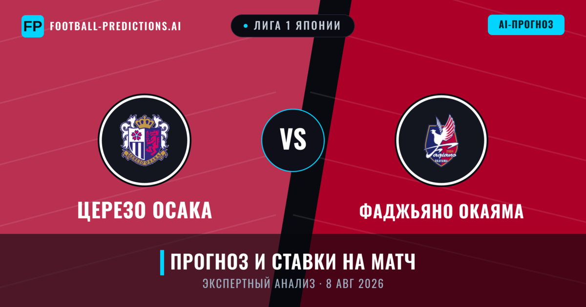 Церезо Осака – Фаджьяно Окаяма — прогноз и превью матча