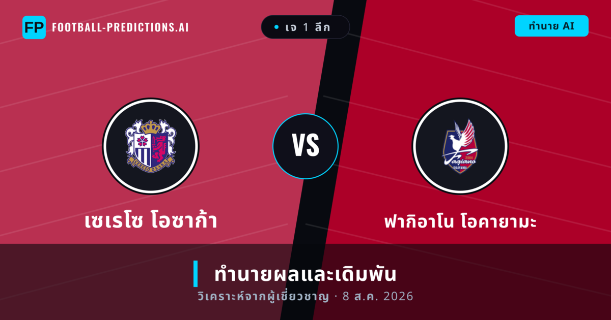 เซเรโซ โอซาก้า พบ ฟากิอาโน โอคายามะ — ทำนายผลและพรีวิวการแข่งขัน