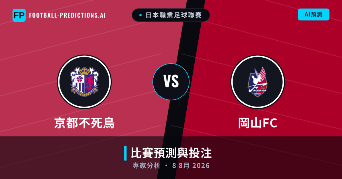 京都不死鳥 vs 岡山FC — 比赛预测和前瞻