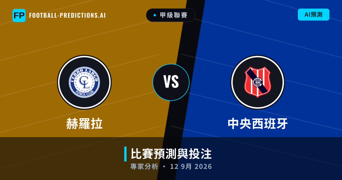 赫羅拉 vs 中央西班牙 — 比赛预测和前瞻