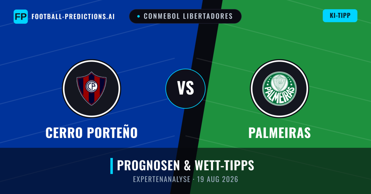 Cerro Porteño vs Palmeiras — Prognose und Spielvorschau
