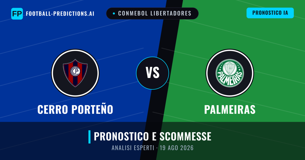 Cerro Porteño vs Palmeiras — pronostico e anteprima del match