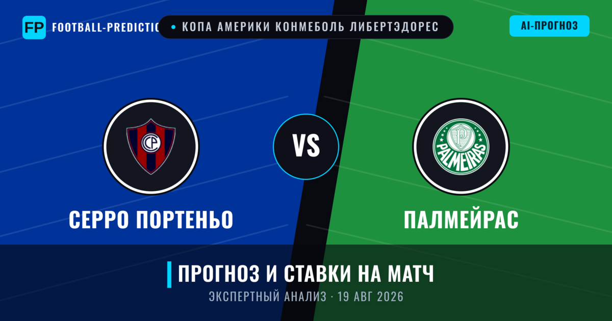 Серро Портеньо – Палмейрас — прогноз и превью матча