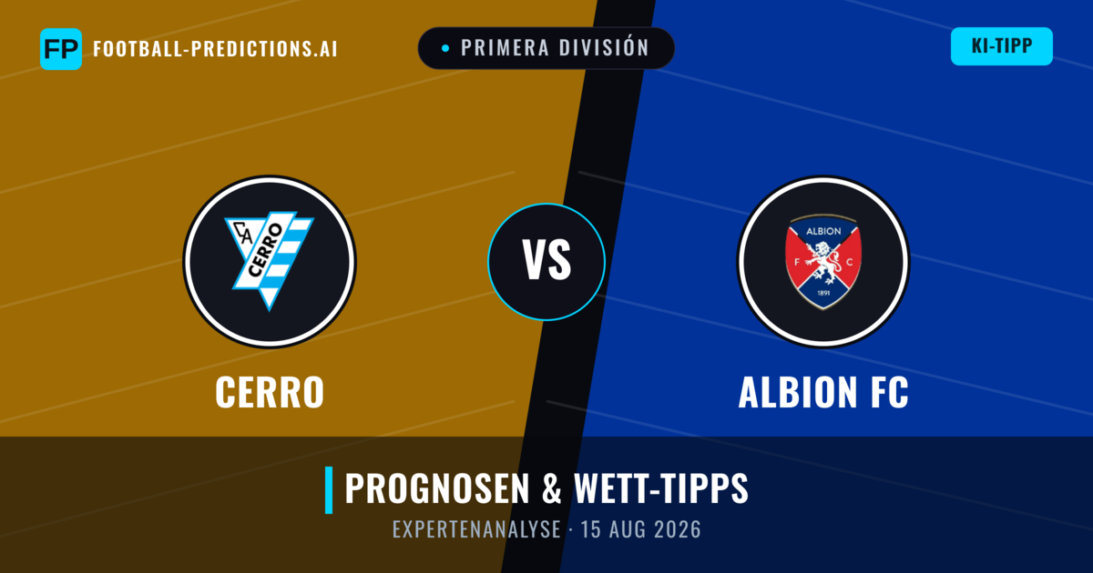 Cerro vs Albion FC — Prognose und Spielvorschau