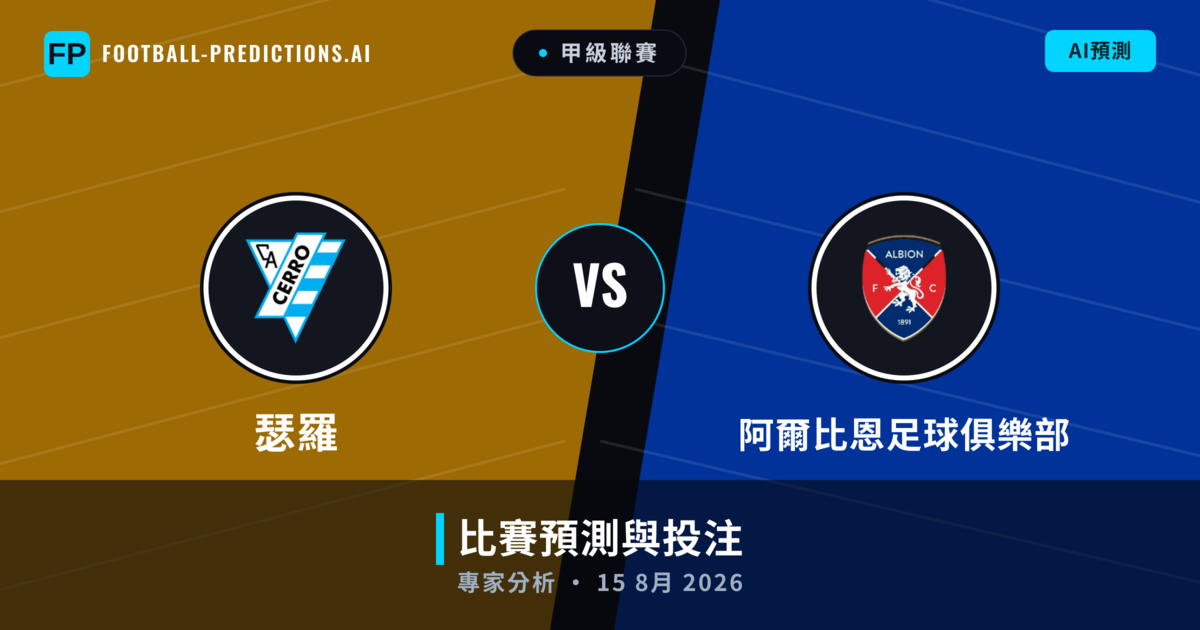 瑟羅 vs 阿爾比恩足球俱樂部 — 比赛预测和前瞻