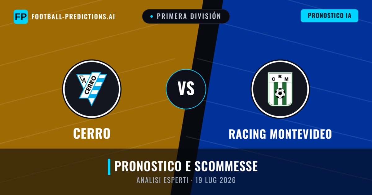 Cerro vs Racing Montevideo — pronostico e anteprima del match