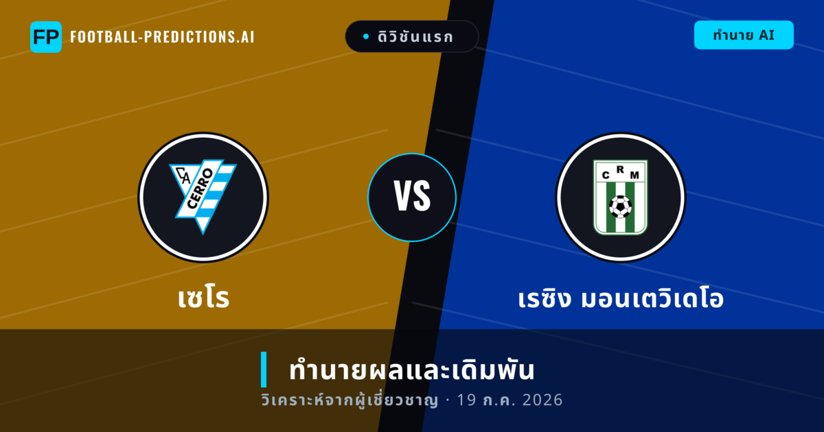 เซโร พบ เรซิง มอนเตวิเดโอ — ทำนายผลและพรีวิวการแข่งขัน
