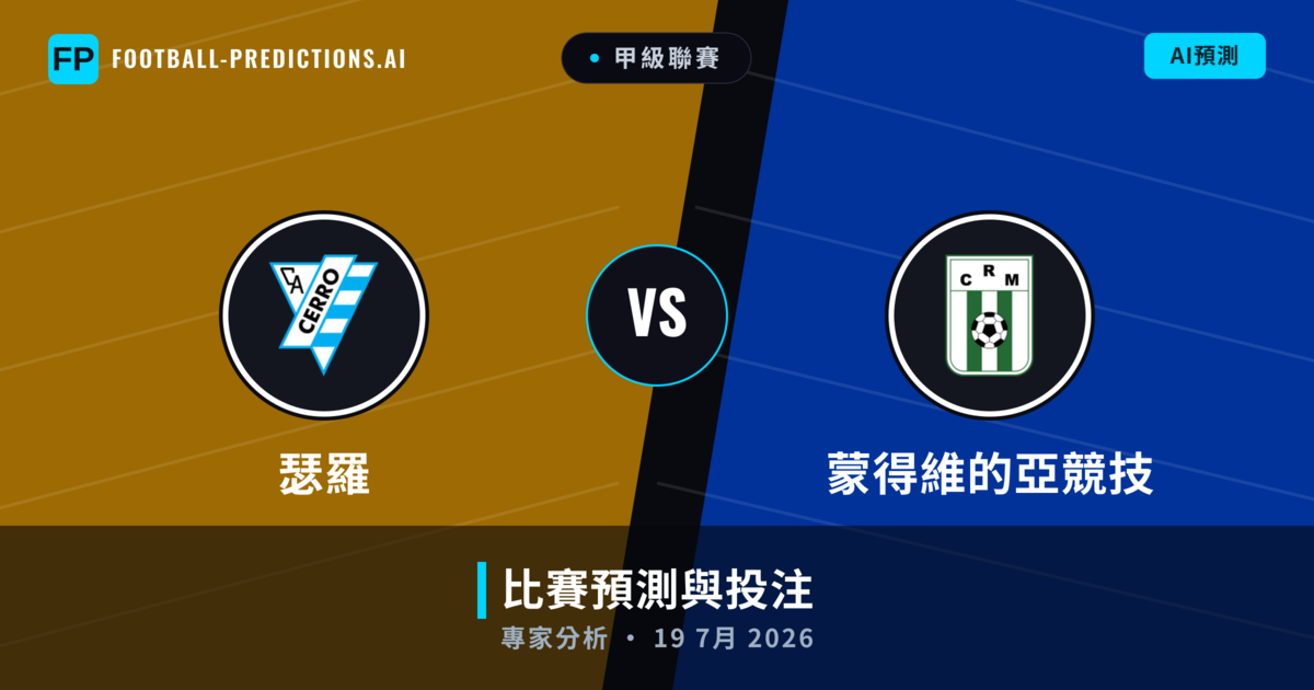 瑟羅 vs 蒙得維的亞競技 — 比赛预测和前瞻