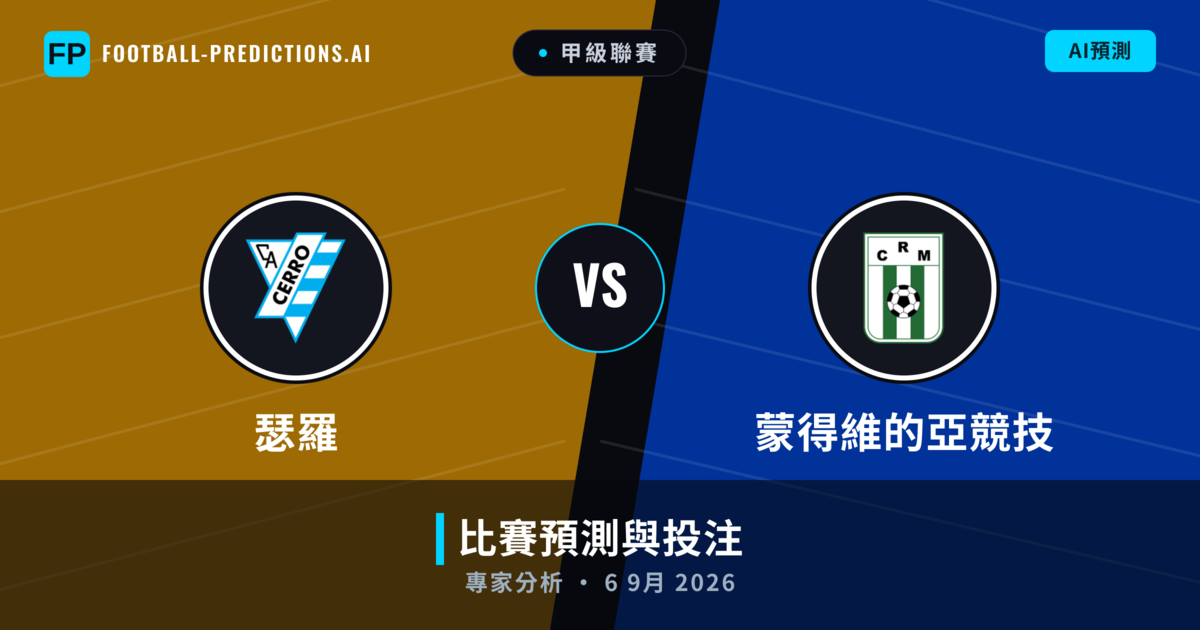 瑟羅 vs 蒙得維的亞競技 — 比赛预测和前瞻