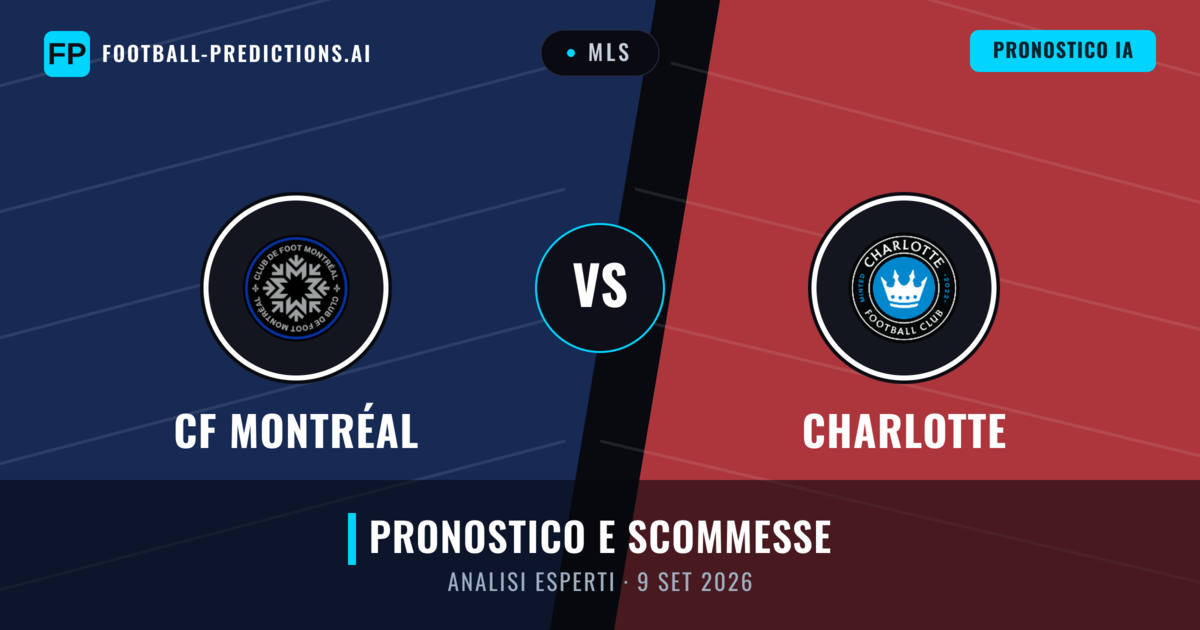 CF Montréal vs Charlotte — pronostico e anteprima del match