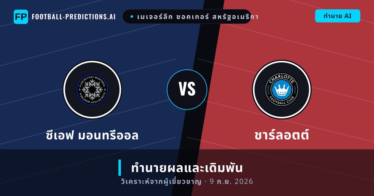 ซีเอฟ มอนทรีออล พบ ชาร์ลอตต์ — ทำนายผลและพรีวิวการแข่งขัน