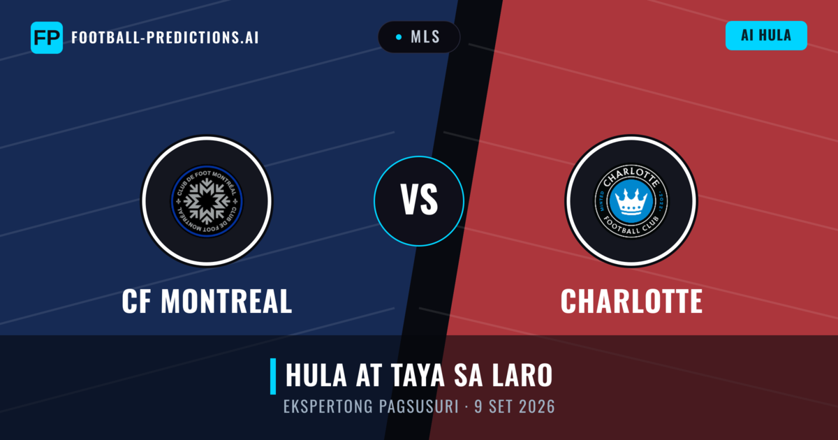 CF Montreal vs Charlotte — hula at preview ng laban