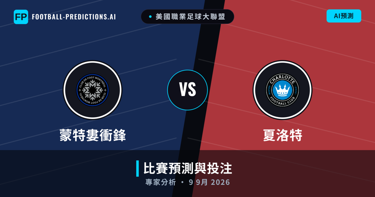 蒙特婁衝鋒 vs 夏洛特 — 比赛预测和前瞻
