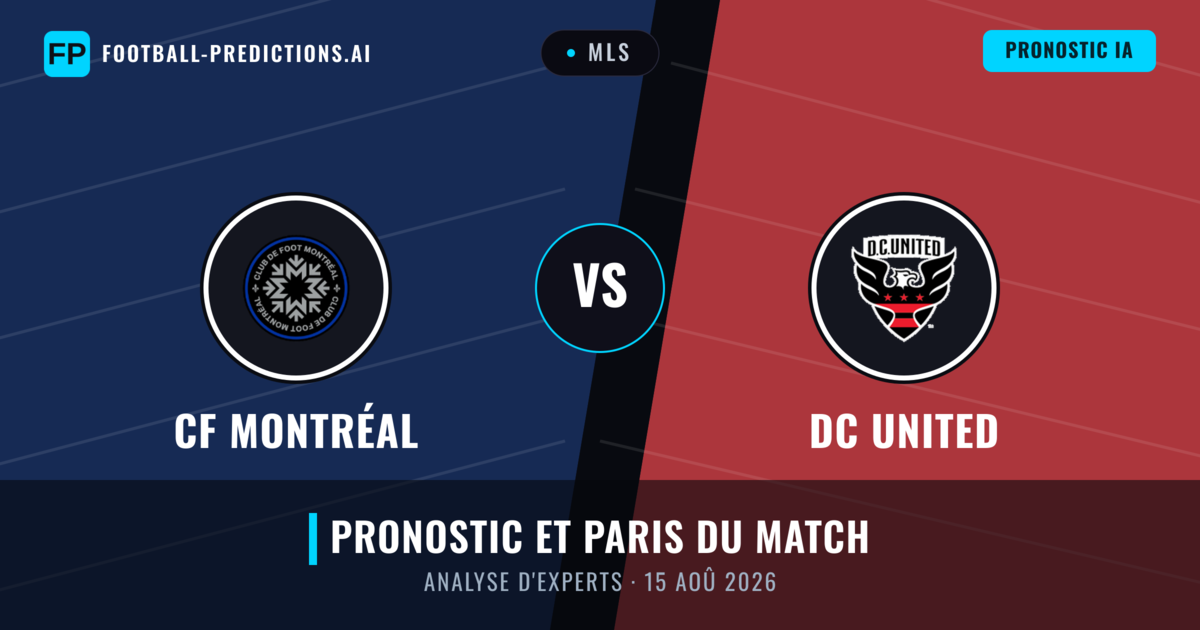 CF Montréal vs DC United — pronostic et avant-match