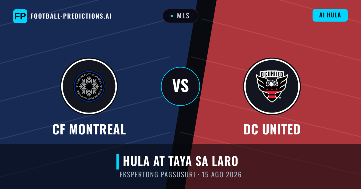 CF Montreal vs DC United — hula at preview ng laban