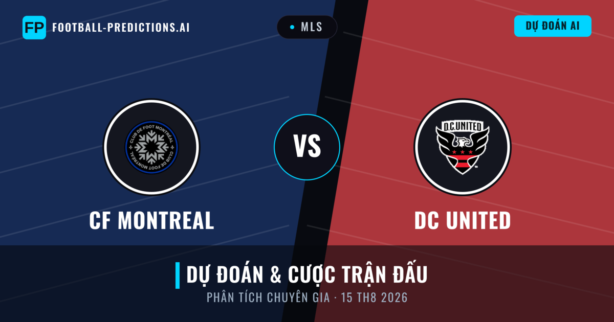 CF Montreal vs DC United — dự đoán và xem trước trận đấu