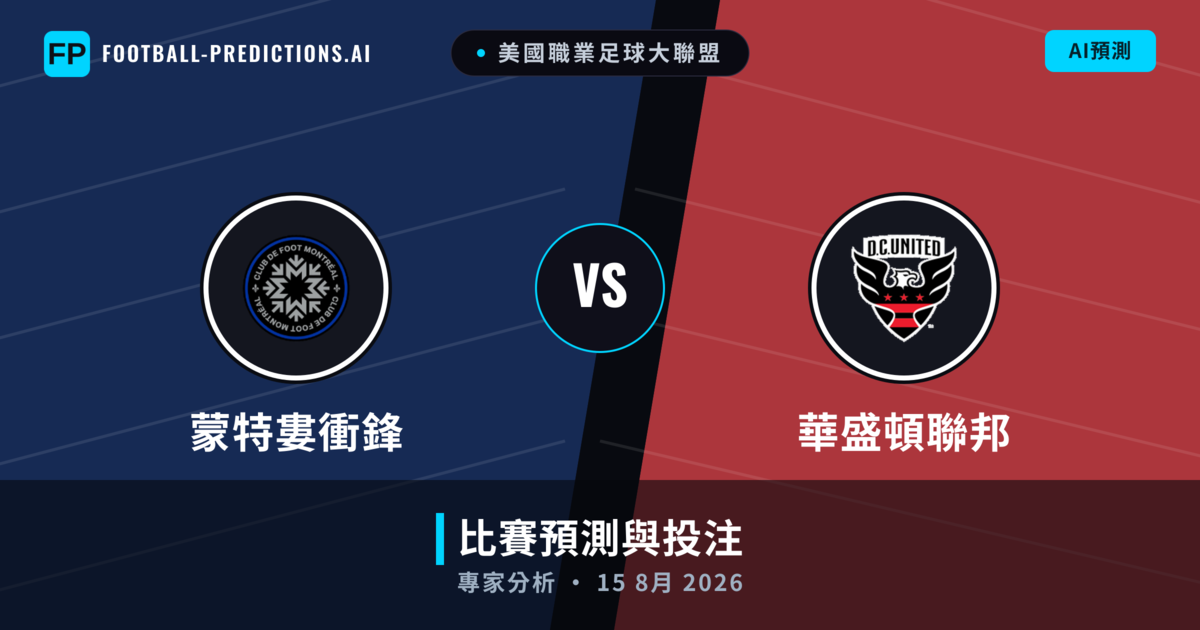 蒙特婁衝鋒 vs 華盛頓聯邦 — 比赛预测和前瞻