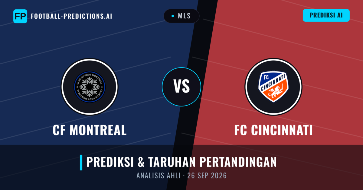 CF Montreal vs FC Cincinnati — prediksi dan pratinjau pertandingan