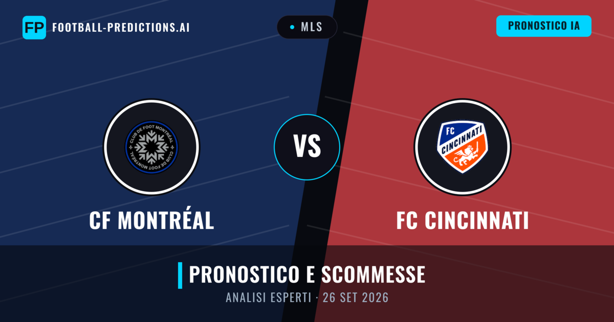 CF Montréal vs FC Cincinnati — pronostico e anteprima del match