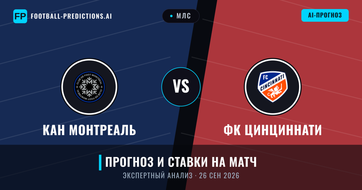 КАН Монтреаль – ФК Цинциннати — прогноз и превью матча