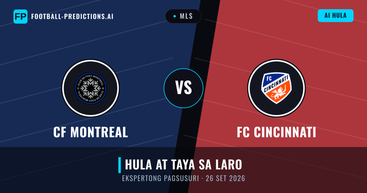 CF Montreal vs FC Cincinnati — hula at preview ng laban
