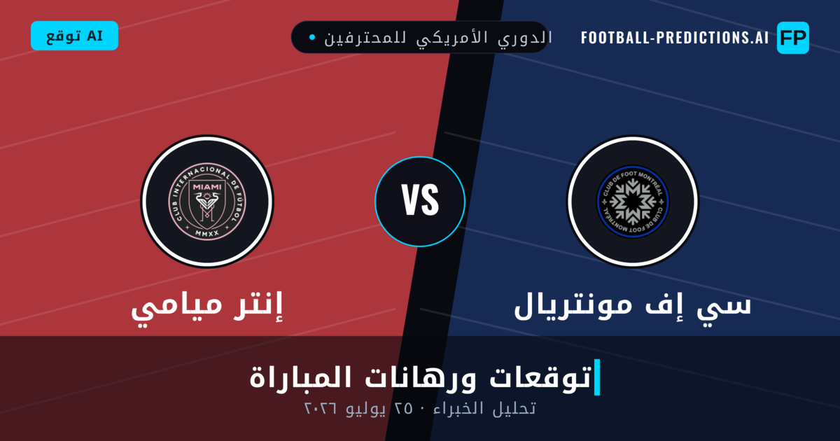 سي إف مونتريال ضد إنتر ميامي — توقعات ومعاينة المباراة