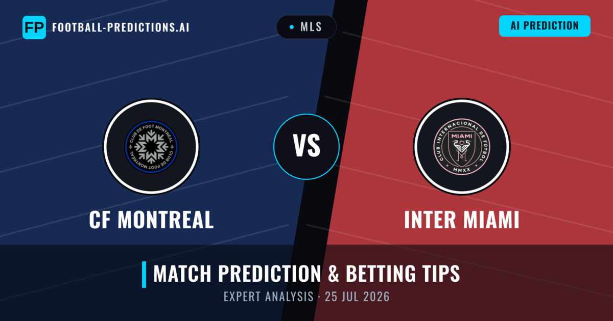 CF Montreal vs Inter Miami — match prediction & preview
