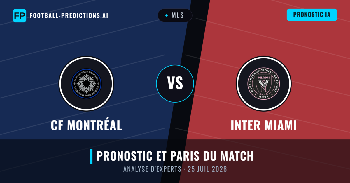 CF Montréal vs Inter Miami — pronostic et avant-match