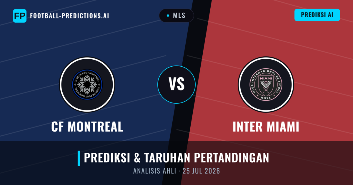 CF Montreal vs Inter Miami — prediksi dan pratinjau pertandingan