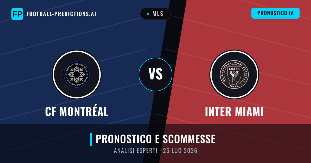 CF Montréal vs Inter Miami — pronostico e anteprima del match