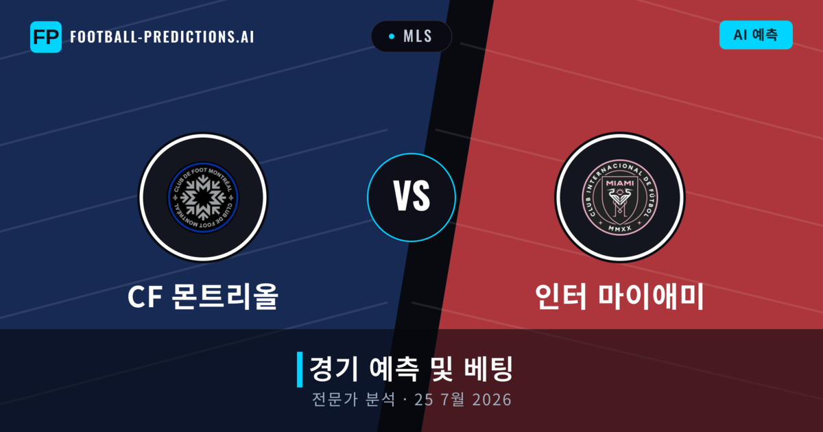 CF 몬트리올 대 인터 마이애미 — 경기 예측 및 프리뷰