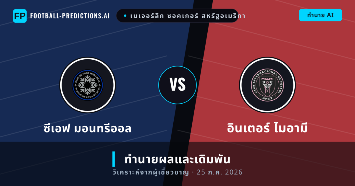 ซีเอฟ มอนทรีออล พบ อินเตอร์ ไมอามี — ทำนายผลและพรีวิวการแข่งขัน