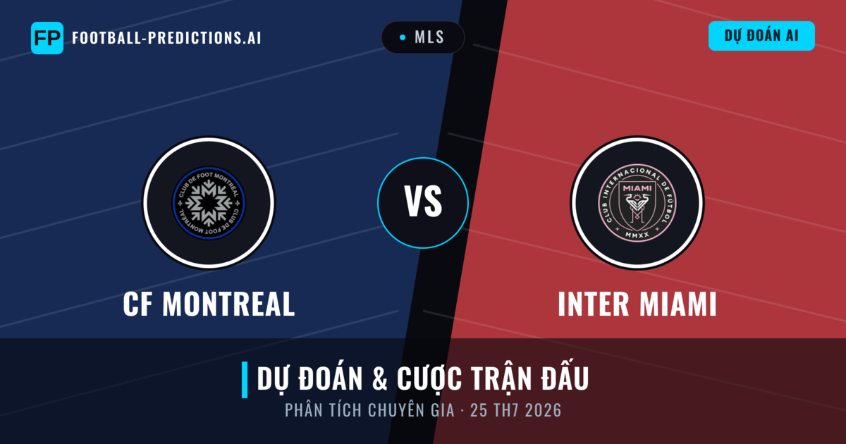 CF Montreal vs Inter Miami — dự đoán và xem trước trận đấu