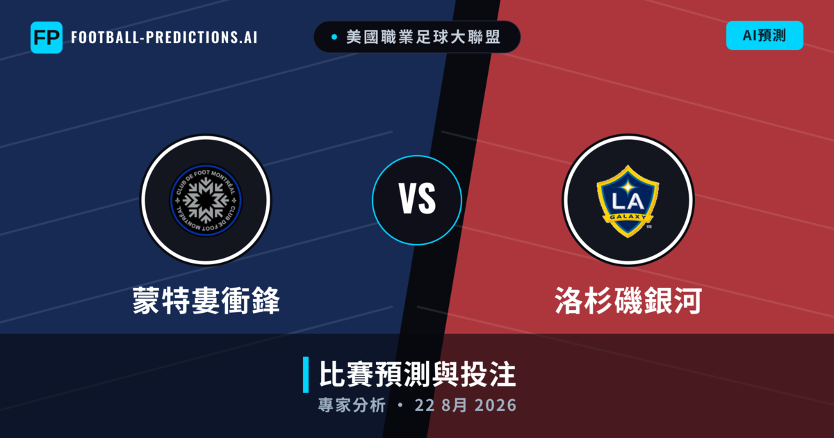 蒙特婁衝鋒 vs 洛杉磯銀河 — 比赛预测和前瞻