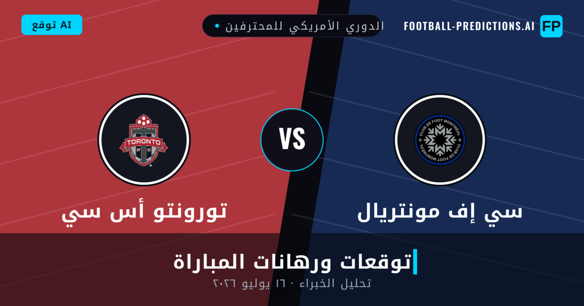 سي إف مونتريال ضد تورونتو أس سي — توقعات ومعاينة المباراة