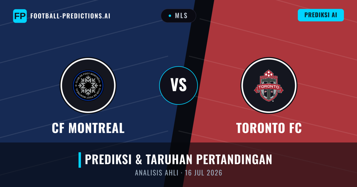CF Montreal vs Toronto FC — prediksi dan pratinjau pertandingan