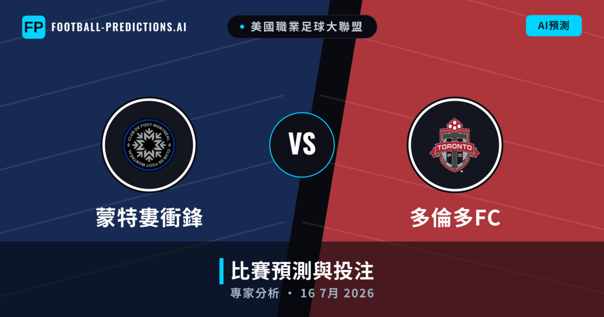 蒙特婁衝鋒 vs 多倫多FC — 比赛预测和前瞻