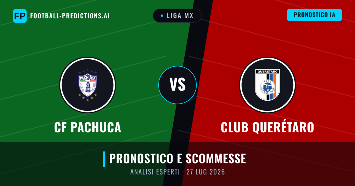 CF Pachuca vs Club Querétaro — pronostico e anteprima del match