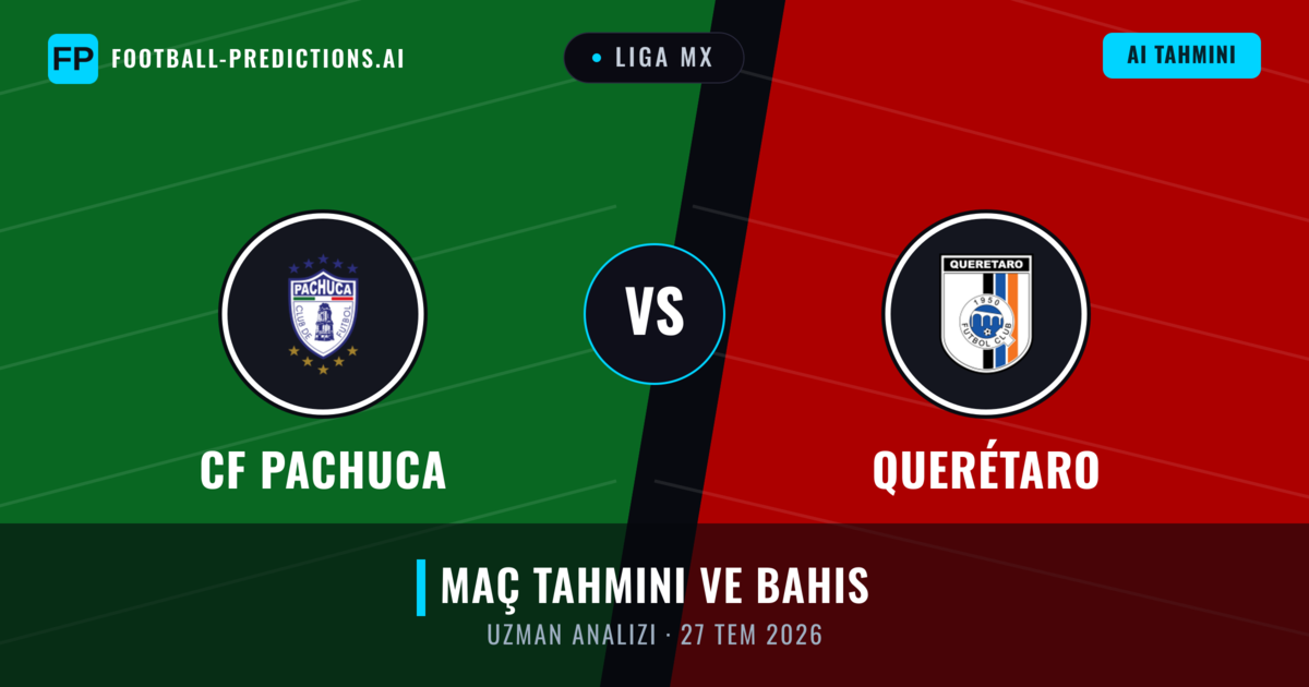 CF Pachuca - Querétaro — maç tahmini ve önizleme