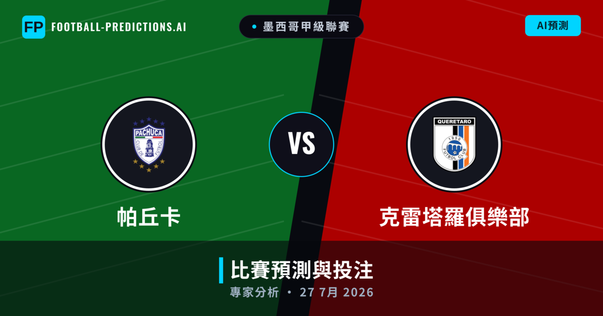 帕丘卡 vs 克雷塔羅俱樂部 — 比赛预测和前瞻