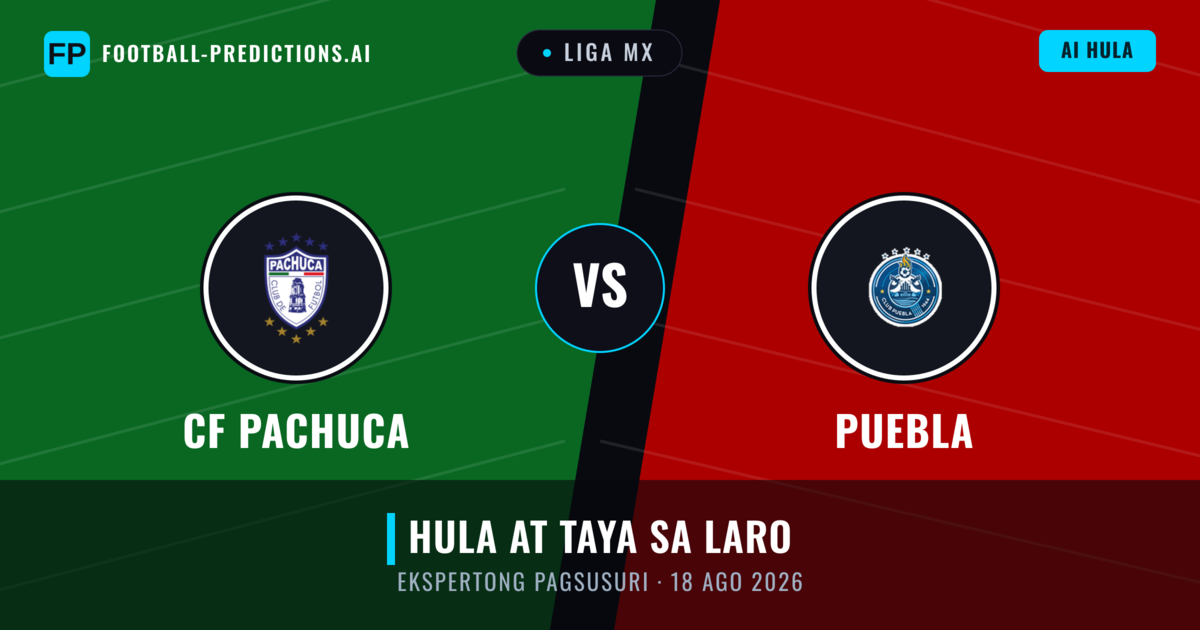 CF Pachuca vs Puebla — hula at preview ng laban